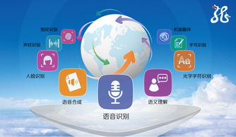 從語音到全方位人工智能 AI技術的融合發展之路